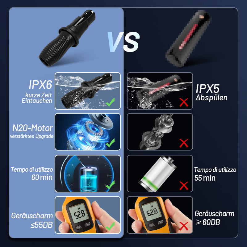 Elektrischer Masturbator für Männer mit 7 Vibrationsmodi 360° Drehbarer Silikon-Taschenmuschi Sowie 3D Realistischer Spiraltextur Sexspielzeug Masturbation Blowjob Sucking Penis Trainer