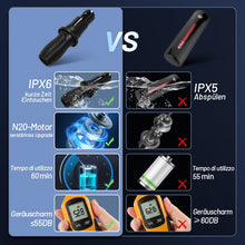 Laden Sie das Bild in den Galerie-Viewer, Elektrischer Masturbator für Männer mit 7 Vibrationsmodi 360° Drehbarer Silikon-Taschenmuschi Sowie 3D Realistischer Spiraltextur Sexspielzeug Masturbation Blowjob Sucking Penis Trainer