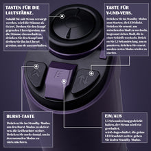 Laden Sie das Bild in den Galerie-Viewer, 7 einziehbares Ein-Knopf-Burst-Lautloses elektrisches Masturbationsgerät für