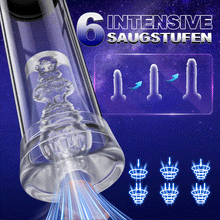 Laden Sie das Bild in den Galerie-Viewer, 2IN1 Penispumpe 6 Saugmodi Schwarze Matte Textur YINGJUE