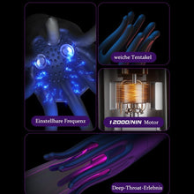 Laden Sie das Bild in den Galerie-Viewer, Elektro Schock Penis Trainer Vibrator mit 10 Vibrationsmodi &amp; 6 Elektrostimulation