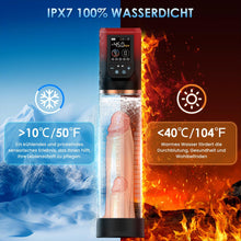 Laden Sie das Bild in den Galerie-Viewer, Penispumpe für Penisvergrößerung Sex Spielzeug für die Männer, Elektrische Penis Vakuumpumpe mit Taschenmuschi 9 + 4 Saugstufen, IPX7 100% Wasserdicht Erektion Masturbator mit 2 Silikonhülsen