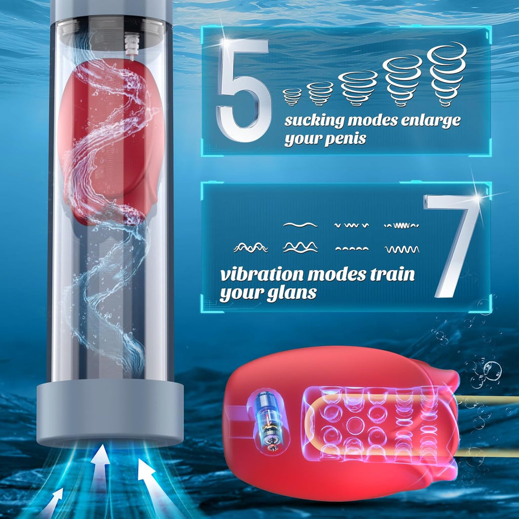 Penispumpen Sex Spielzeug für Die Männer Masturbator - Masturbieren für Männer Elektrische Penies Pump mit Rose Vibrator, Penies.verlängerung Pension Pump Penisvergrößerung Penis Extender Vakuumpumpe