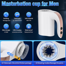 Laden Sie das Bild in den Galerie-Viewer, lektrischer Masturbator Cup Handfrei 5 Teleskop Rotationsmodi offenes Masturbieren für Männer wasserdicht Masturbatoren Taschenmuschi,Stroker Training Automatischer Elektrischer Masturbator