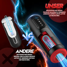 Laden Sie das Bild in den Galerie-Viewer, Masturbieren für Männer Masturbator, Sex Spielzeug für die Männer mit 9 Teleskopfunktion &amp; Saugmodi &amp; Vibration, Taschenmuschi Blowjob Masturbatoren, 3D Realistisch Vagina Heizung LCD Display Sex Toys