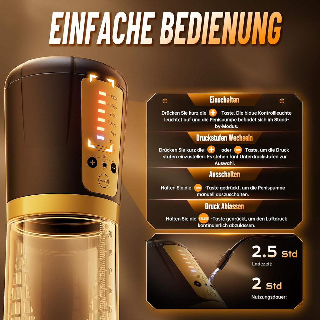 Elektrische Penispumpe Masturbator Sex Spielzeug für die Männer - Vakuumpumpe mit 5 Starken Saugmodi Penies Pump mit 6 Penisringe & 3 Silikonhülsen Erotisches Sexspielzeug für Männer Penisvergrößerung