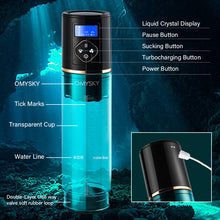 Laden Sie das Bild in den Galerie-Viewer, Markham - Hydrotherap Water Penis Pump