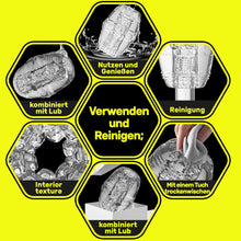 Laden Sie das Bild in den Galerie-Viewer, Masturbator Taschenmuschi Sex spielzeug für die Männer,Realistischer 3D Masturbation Erotik Manuelle Cup Masturbatoren Eichel Stimulation Pocket Pussy Blowjob Penis Sex Toyset für Man Solo