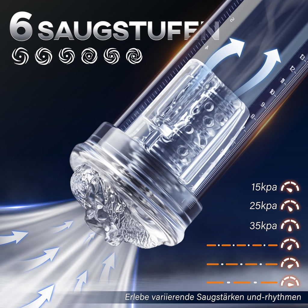 Penispumpe für Penisvergrößerung mit 6 Saugstufen, LCD-Display elektrische Penis Pumpe Vakuumpumpe Sex Spielzeug für Männer zum masturbieren für Männer mit Taschenmuschi Masturbator Penisring