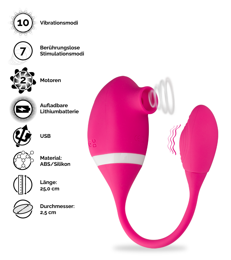 Druckwellenstimulator mit Vibroei Mindblow