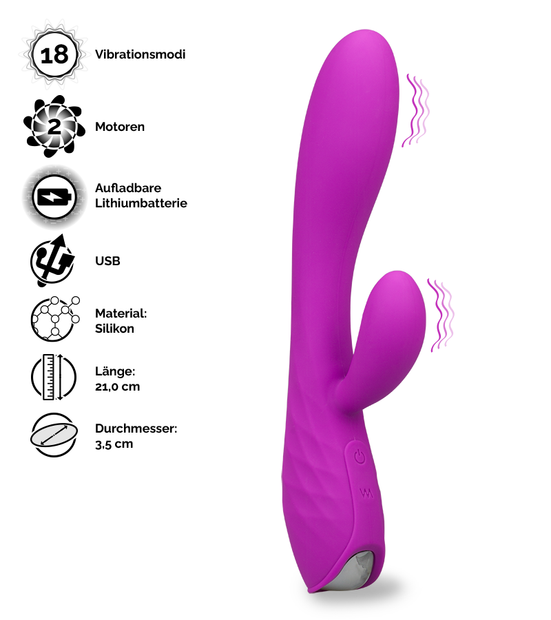 Rabbit-Vibrator Daydream